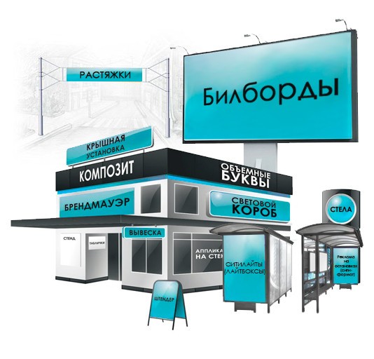 Превью кейса по наружной рекламе и фирменному стилю
