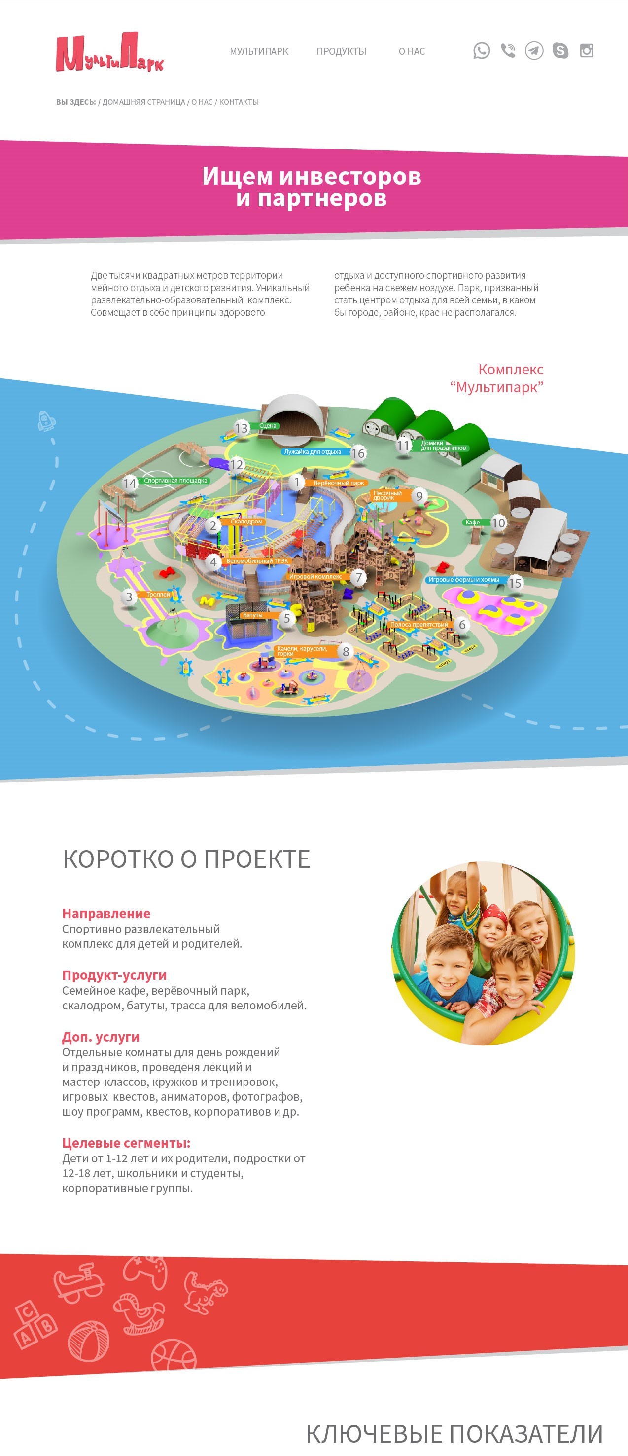 Страница сайта Multipark