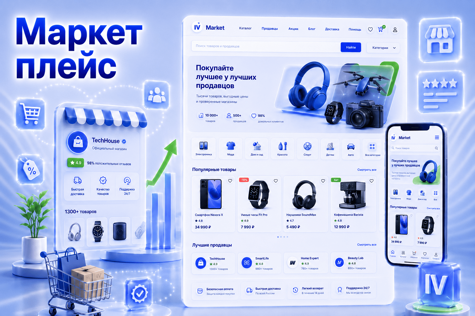 Кейсы создания маркетплейсов VozniNet