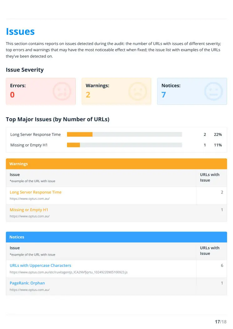Issues – 0 ошибок, 2 предупреждения и 7 notices в техническом SEO-аудите
