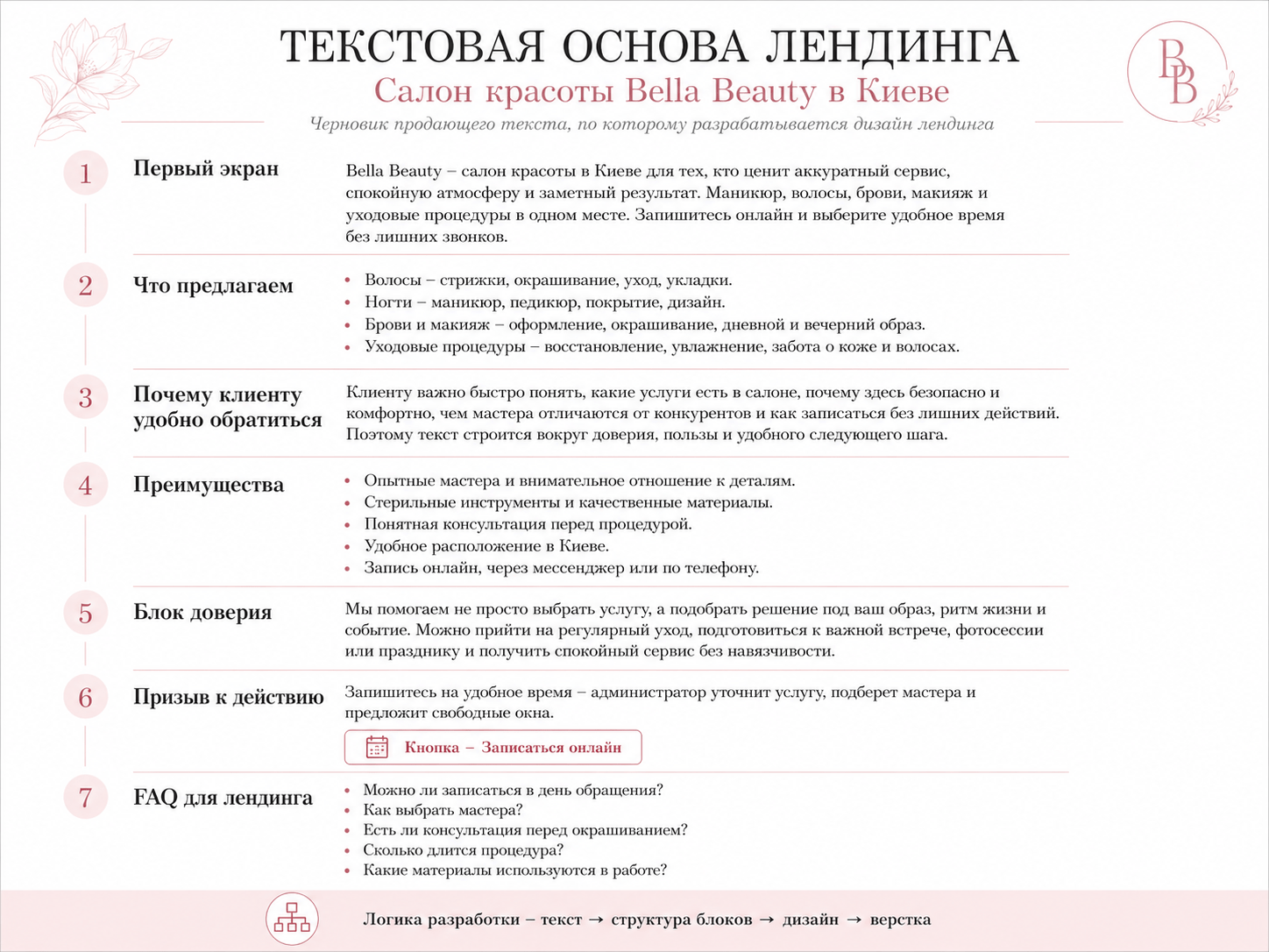 Текстовая основа лендинга для салона красоты