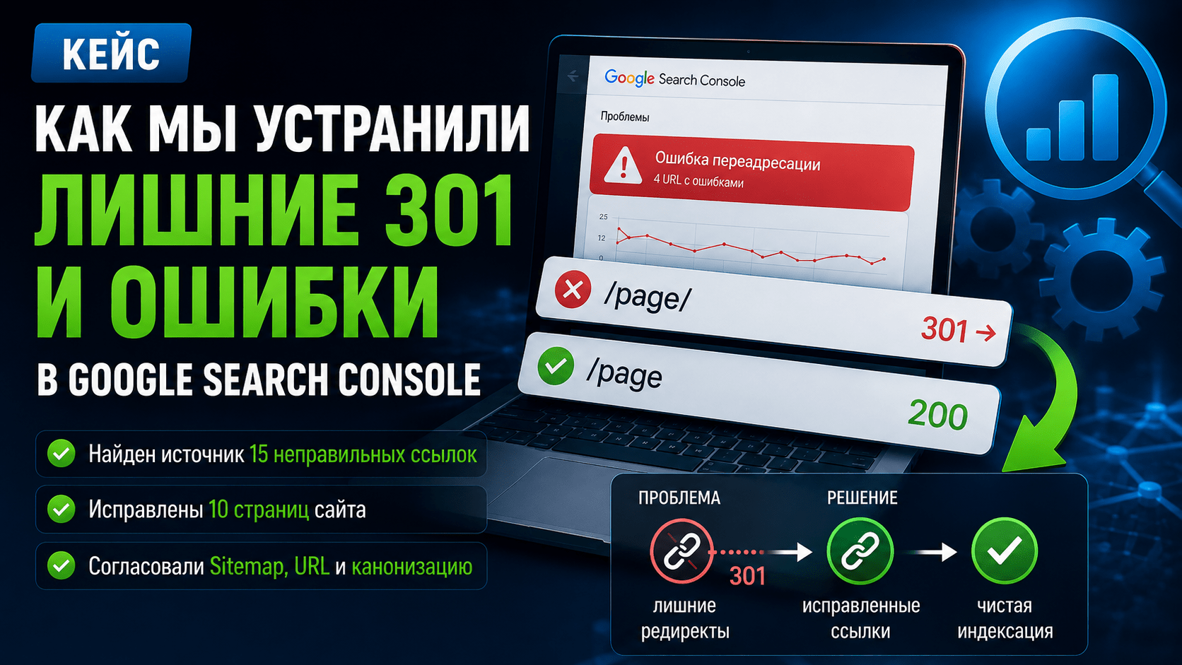 Кейс технической SEO-оптимизации – ошибки переадресации 301 и внутренние ссылки