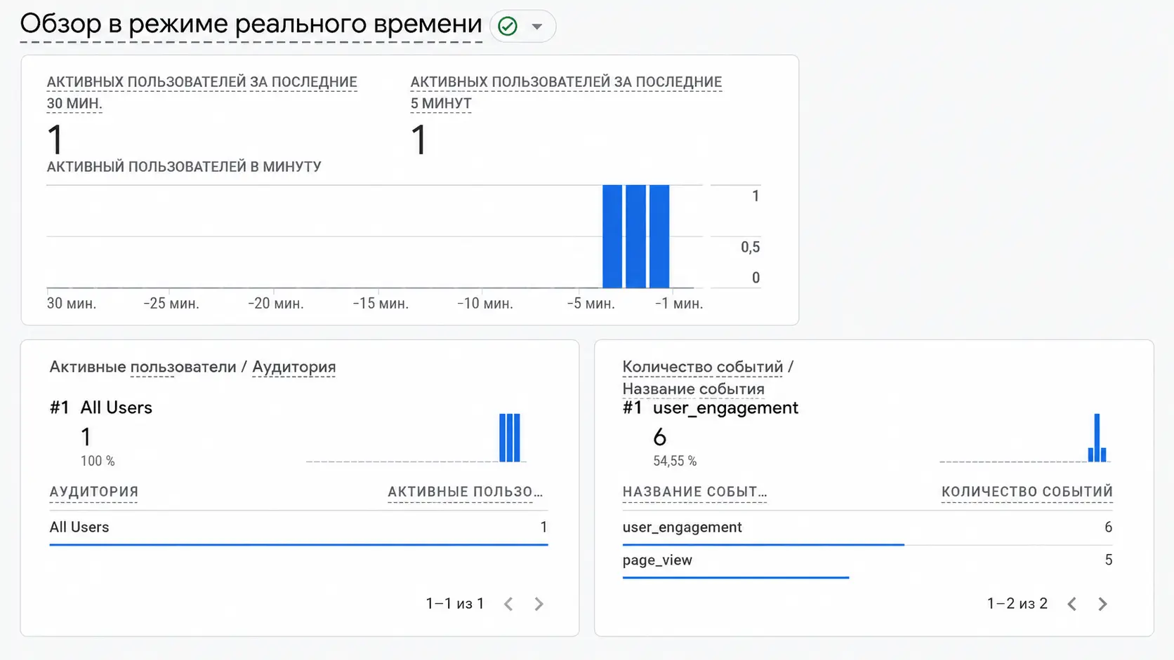 Проверка передачи событий в отчёте реального времени Google Analytics 4