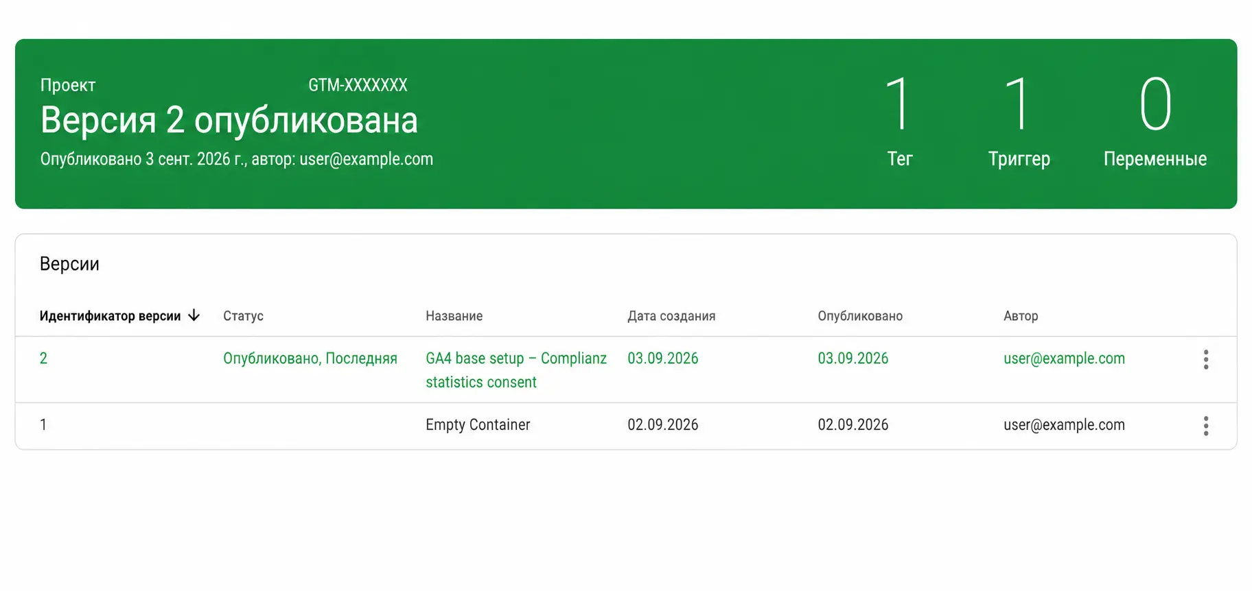 Публикация проверенной версии контейнера Google Tag Manager